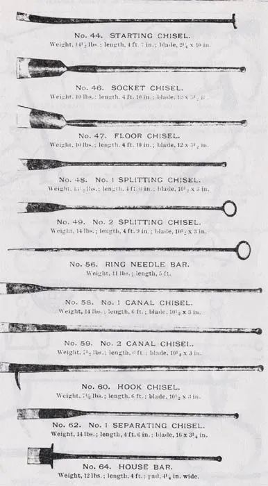 Ice harvesting Tools